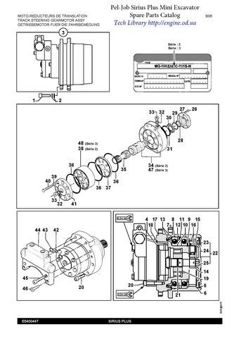 pel job mini parts catalog